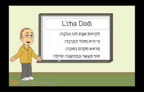 Let's Learn T'fillah: L'cha Dodi